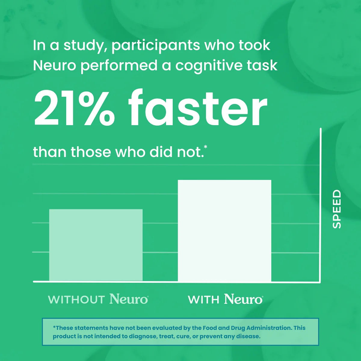 Mind & Momentum Gum