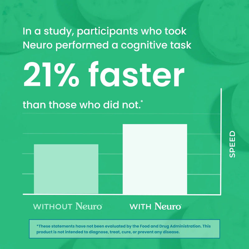 Mind & Momentum Gum
