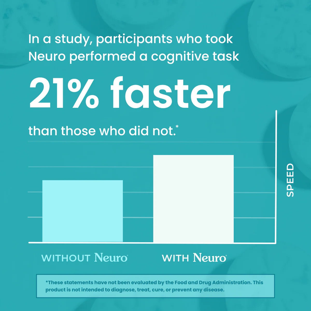Mind & Momentum Gum