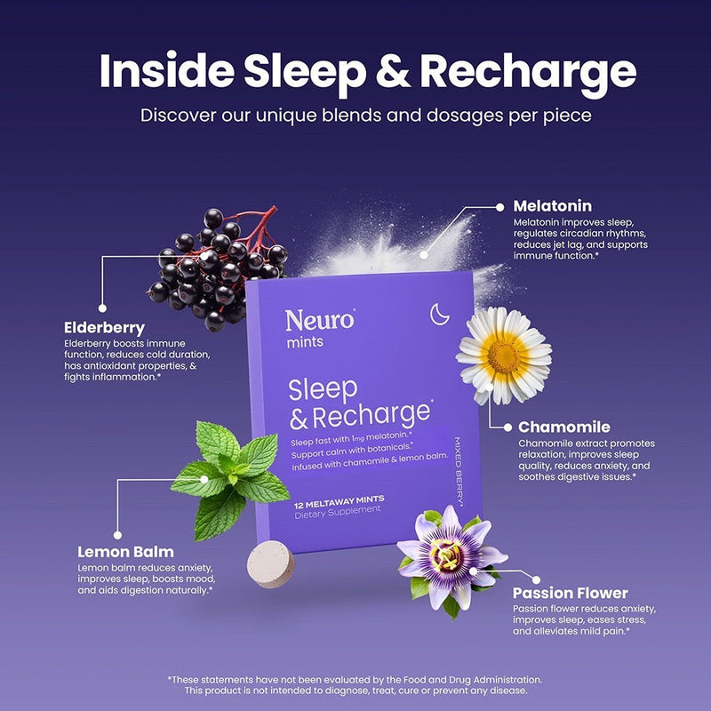 Sleep & Recharge™ Meltaway Mints