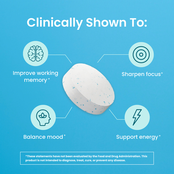 Memory & Focus™ Gum - alternate