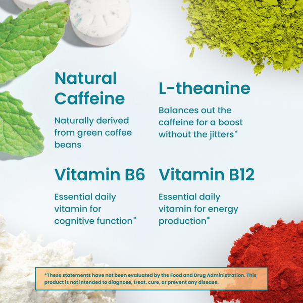 Energy & Focus™ Mints - alternate